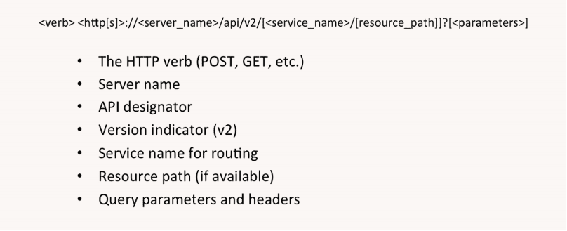 a screenshot of a web page with a text description